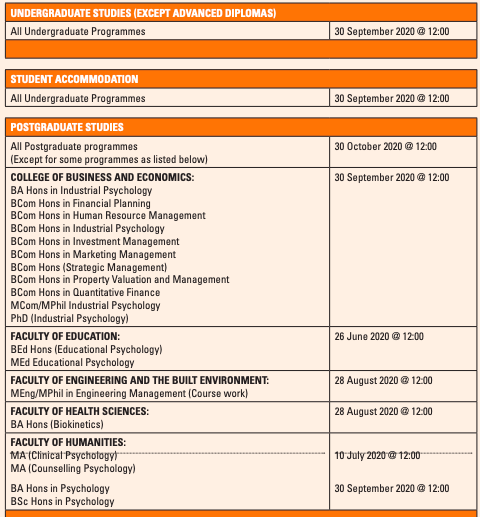 2021 University of Johannesburg UJ Online Application Form  2022  ZaR
